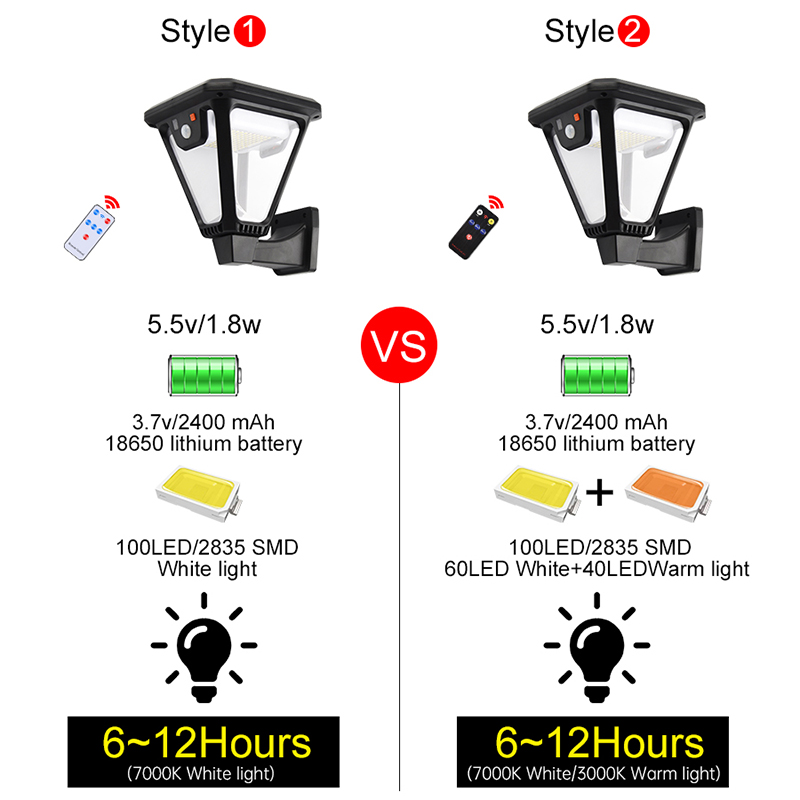 Lampada da parete solare imper - Smart Garden Light Controller recensione e prezzo